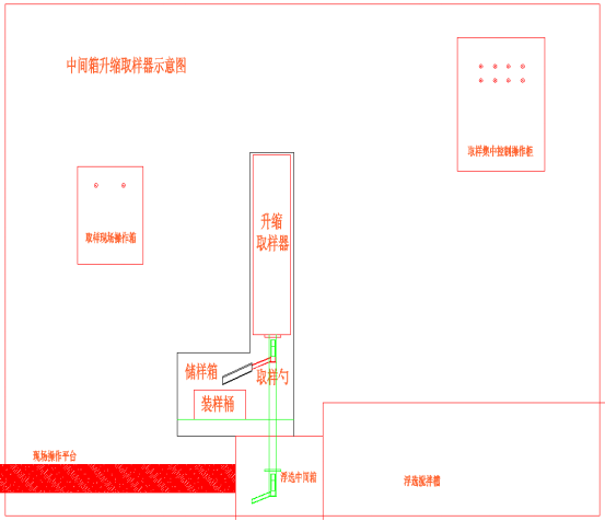 株洲日月科技設(shè)備有限公司,株洲有色金屬選礦,萃取,液體藥劑添加設(shè)備,工業(yè)過(guò)程自動(dòng)化產(chǎn)品研發(fā)生產(chǎn)銷售服務(wù)